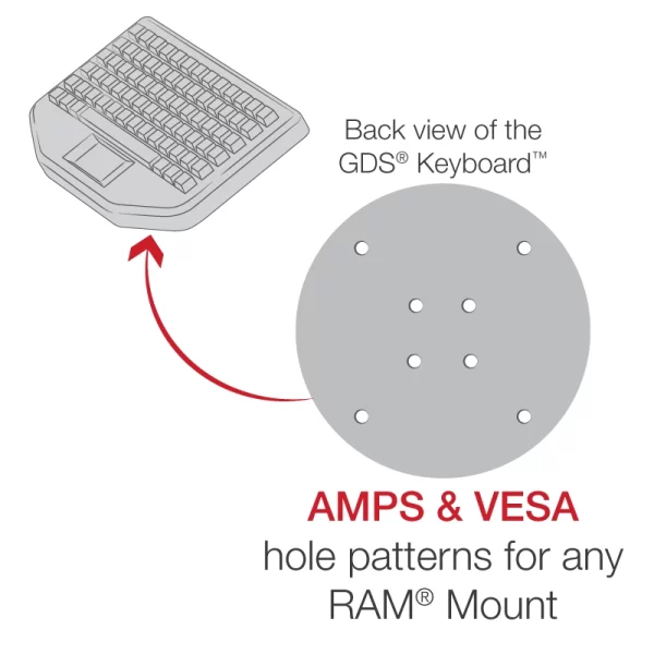 Tastiera robusta Ram Mounts RAM-KB2-USB GDS Tech keyboard con cavo USB e mouse track pad integrato - immagine 2