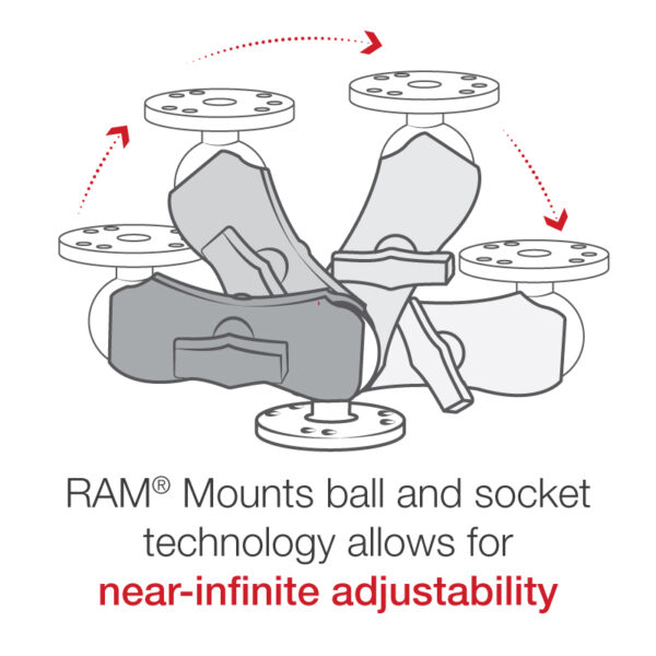 Supporto superficie piana, sfera di tipo C e braccio corto ram-mount RAM-101U-B - immagine 3