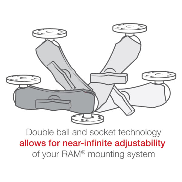 Supporto Ram Mounts RAM-101U per superfici piane con doppia base con sfera di tipo C - immagine 3