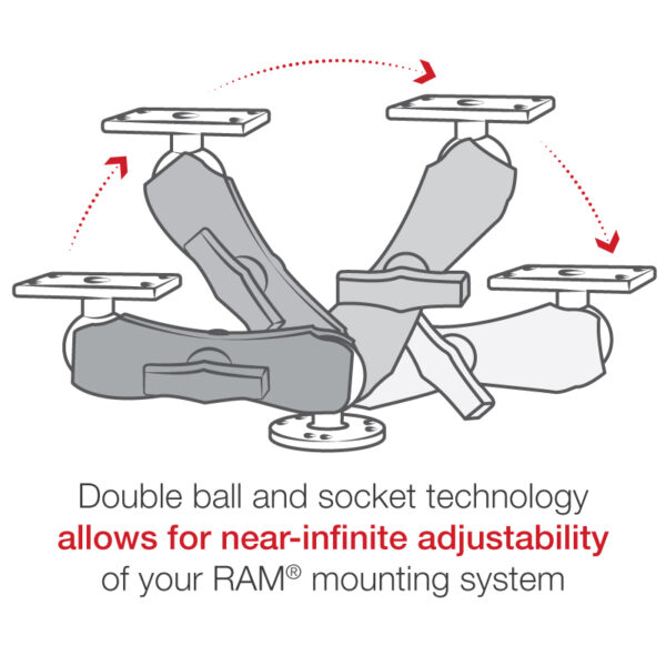 RAM Drill-Down Supporto a sfera doppio per Humminbird Helix 5 - Medio Ram Mounts RAM-202-153-202U - immagine 4