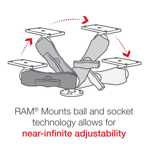 RAM Drill-Down Doppia Sfera di Supporto per Humminbird Helix 7 - Medio Ram Mounts RAM-202-24-202U - immagine 4