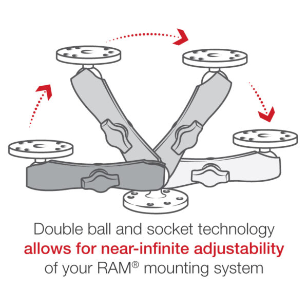 Sistema di montaggio Ram Mounts RAM-B-101U-C per superfici piane con braccio lungo - immagine 4