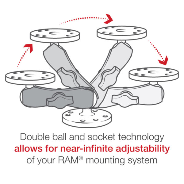 Sistema di montaggio Ram Mounts RAM-B-101U a doppia sfera piana per applicazioni nautiche - immagine 5