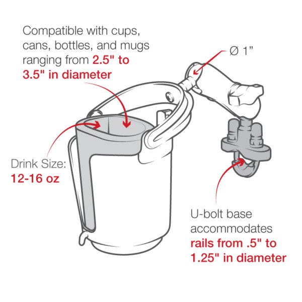Portabevande RAM Level Cup 16oz con base U-Bolt - .5" - 1.25" Binari Ram Mounts RAM-B-132RU - immagine 5
