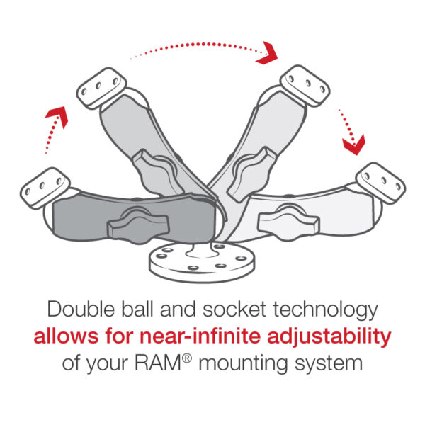 RAM Drill-Down Mount per Garmin eTrex Legend & Vista - Alluminio Ram Mounts RAM-B-138-GA16U - immagine 4
