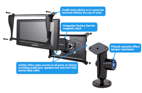 RAM® Pin-Lock™ Drill-Down Locking Mount for Garmin fleet 660/670 Ram Mounts RAM-B-138-S5-GA66LU - immagine 4