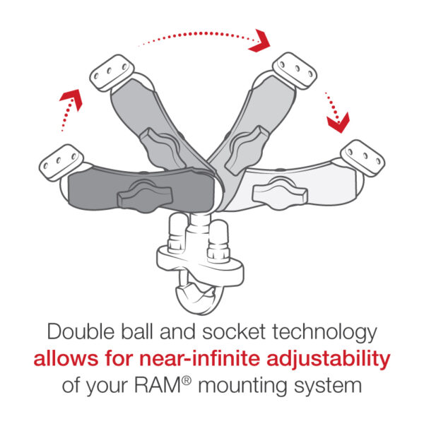 RAM Supporto Manubrio U-Bolt per Garmin Astro 320, GPSMAP 62 e 64 Series Ram Mounts RAM-B-149Z-GA41U - immagine 7