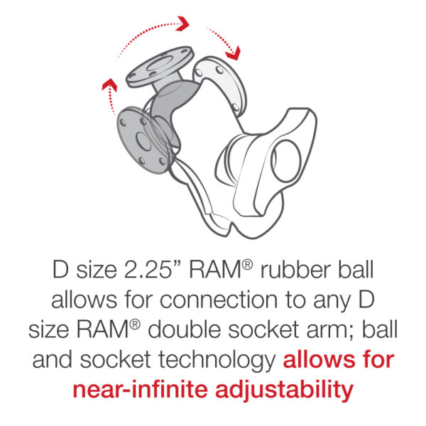 RAM Piastra AMPS Tonda in Bronzo con Sfera Ram Mounts RAM-D-254BU - immagine 2