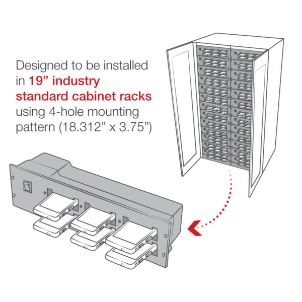 Modulo di ricarica GDS a 6 porte per telefoni IntelliSkin in armadi Ram Mounts RAM-GDS-DOCK-6G10PU - immagine 7