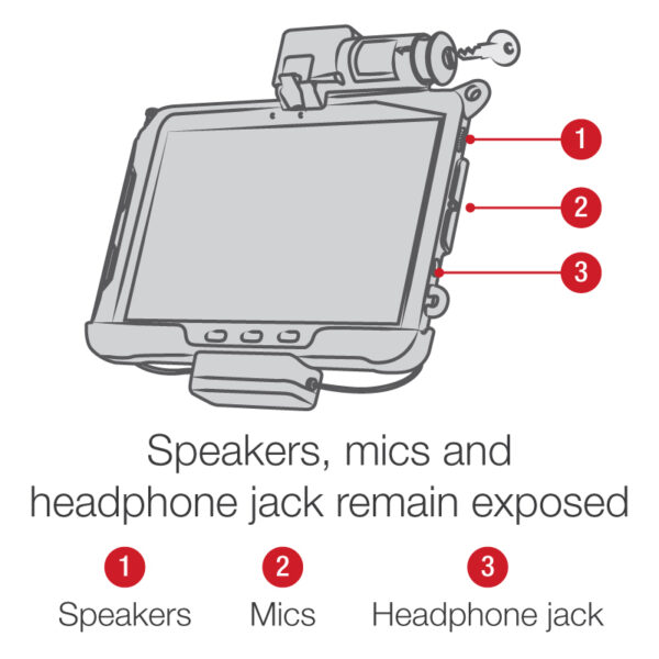 RAM Key-Locking Power + Data Dock for Tab Active4 Pro & Tab Active Pro Ram Mounts RAM-HOL-SAM57PDKLU - immagine 7