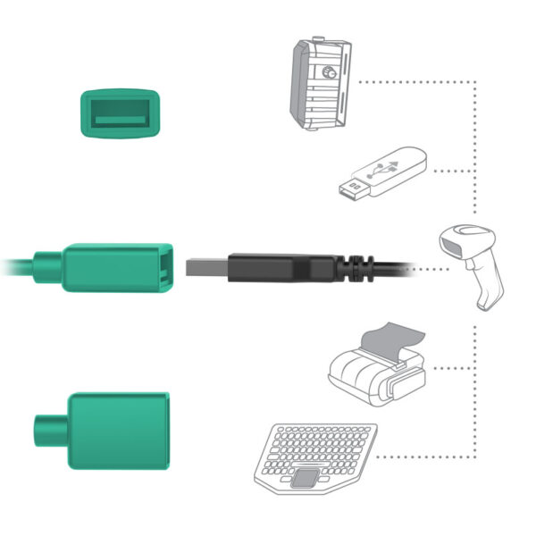 RAM Key-Locking Power + Data Dock for Tab Active4 Pro & Tab Active Pro Ram Mounts RAM-HOL-SAM57PDKLU - immagine 9