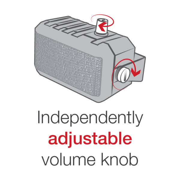 GDS Audio Altoparlante Amplificato con Funzione PTT Breakout Ram Mounts RAM-SPEAK-A02 - immagine 4