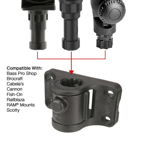 Tubo RAM Jr. con base da paratia universale Adapt-A-Post RAM Ram Mounts RAP-390-AAPUBU - immagine 2