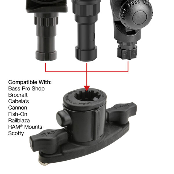 Tubo RAM Jr. con RAM Base per cingoli universale Adapt-A-Post Dual T-Bolt Ram Mounts RAP-390-AAPUDT-1U - immagine 2