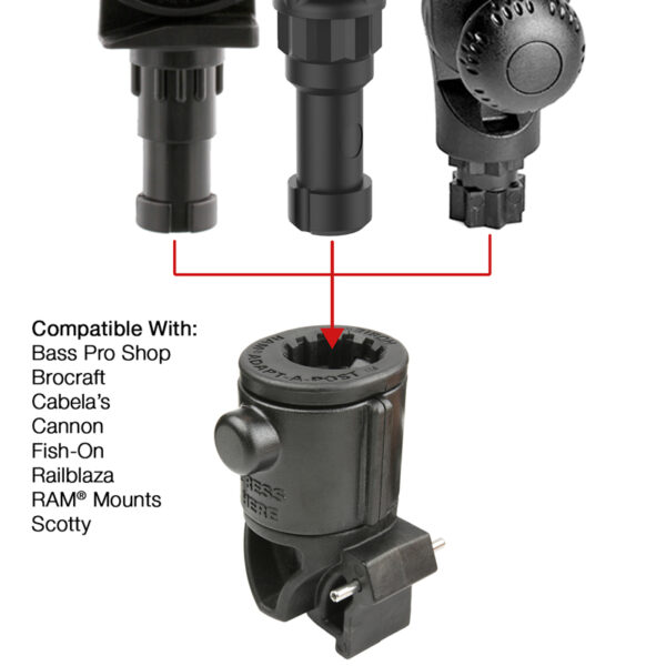 RAM Adattatore universale per adattatori H-Rail Hobie Ram Mounts RAP-AAPUH-1U - immagine 3