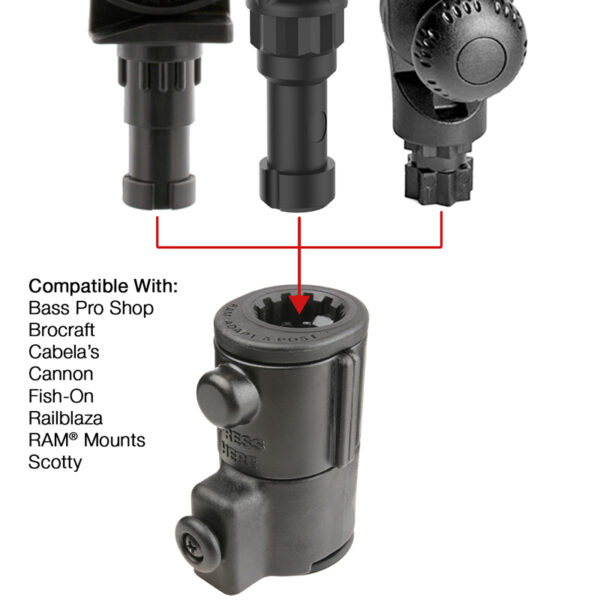 RAM Base Universale Adapt-A-Post Ram Mounts RAP-AAPUTU - immagine 7