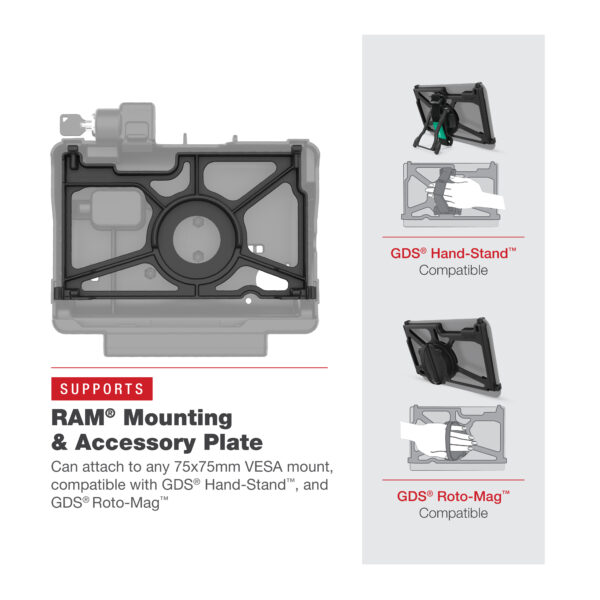 RAM Dock Alimentato con Bloccaggio per Panasonic FZ-A3 Ram Mounts RAM-HOL-PAN16PLU - immagine 4