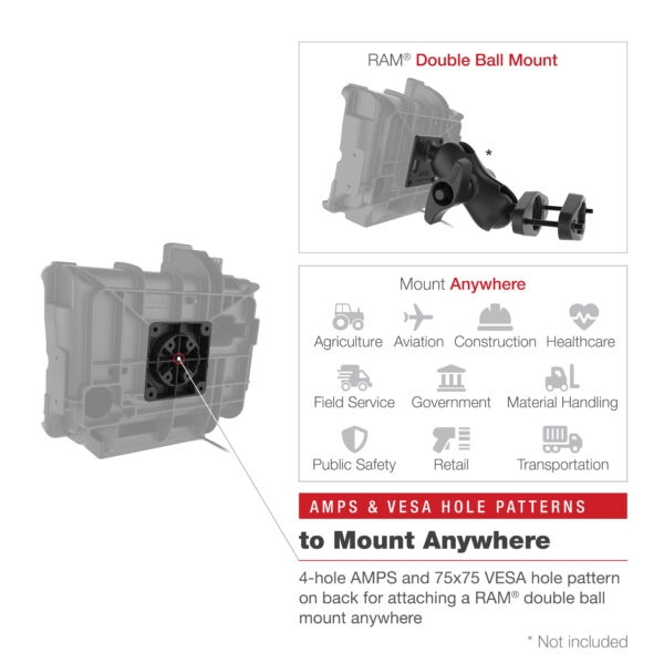 RAM Dock Alimentato con Bloccaggio per Panasonic FZ-A3 Ram Mounts RAM-HOL-PAN16PLU - immagine 6