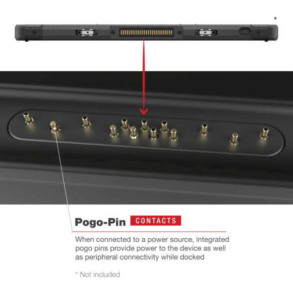 RAM Dock Alimentato con Bloccaggio per Panasonic FZ-A3 Ram Mounts RAM-HOL-PAN16PLU - immagine 7