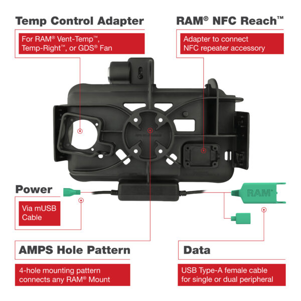 RAM Locking Modular Power più Dual USB Dock per Tab Active5 e 3 Ram Mounts RAM-HOL-SAM58PD2KLNU - immagine 4