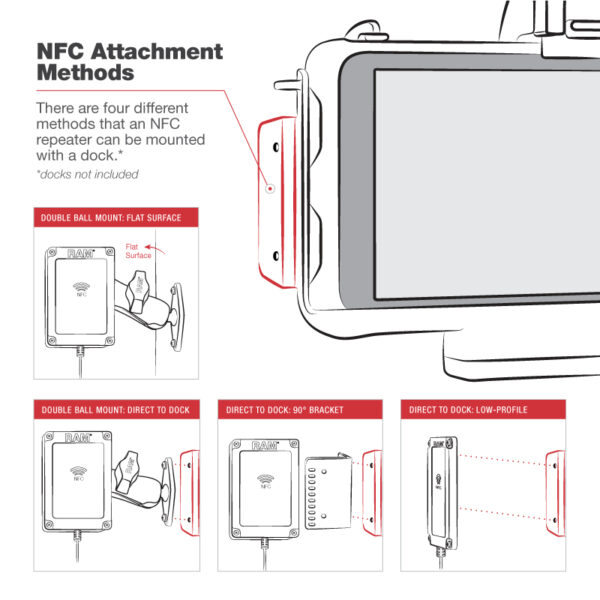 RAM Locking Powered Dock for Tab Active5 & 3 with NFC Extender Ram Mounts RAM-HOL-SAM58PKL-NFCU - immagine 6