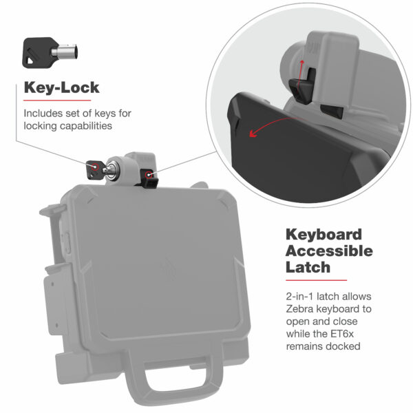 RAM Power più Dual USB Locking Dock per Zebra ET6x - Perni riscaldati Ram Mounts RAM-HOL-ZE25PD2HLU - immagine 6