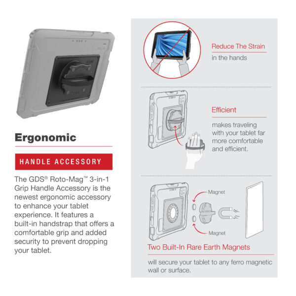 GDS Roto-Mag 3-in-1 Grip Handle Accessorio per Zebra ET8x Ram Mounts RAM-GDS-ROTO2-ZE22U - immagine 3