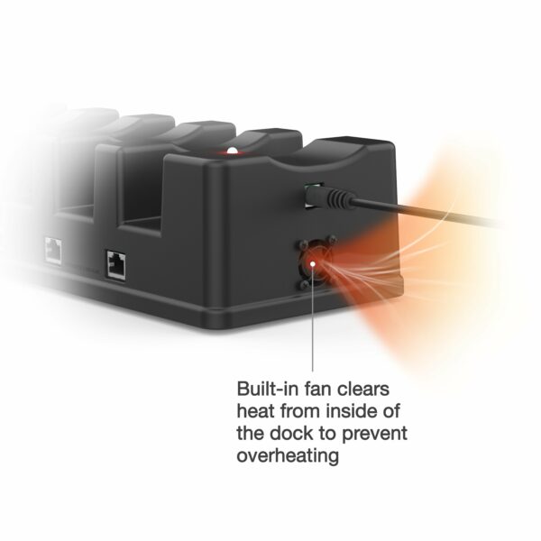 Dock GDS a 6 porte di alimentazione più RJ45 a 6 porte per tablet con IntelliSkin Ram Mounts RAM-GDS-DOCK-6G16P-RJ45 - immagine 4