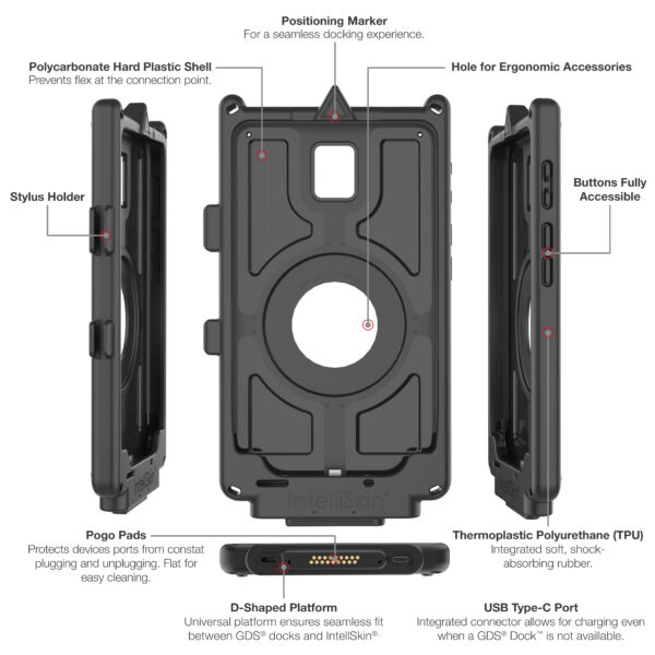 IntelliSkin Next Gen per Samsung Tab Active5 Ram Mounts RAM-GDS-SKIN-SAM90-NG - immagine 5