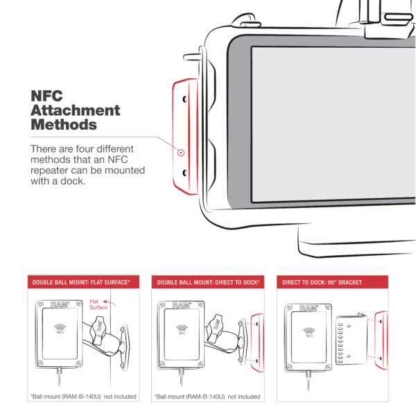 Dock alimentato USB-C RAM con estensore NFC per Samsung Tab Active5 e 3 Ram Mounts RAM-HOL-SAM60CP-NFCU - immagine 6