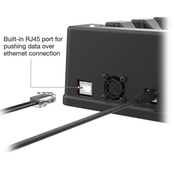 Alimentazione GDS a 6 porte più Dock RJ45 singolo per tablet con IntelliSkin Ram Mounts RAM-GDS-DOCK-6G16-SW1 - immagine 3