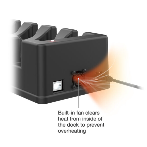 Alimentazione GDS a 6 porte più Dock RJ45 singolo per tablet con IntelliSkin Ram Mounts RAM-GDS-DOCK-6G16-SW1 - immagine 4