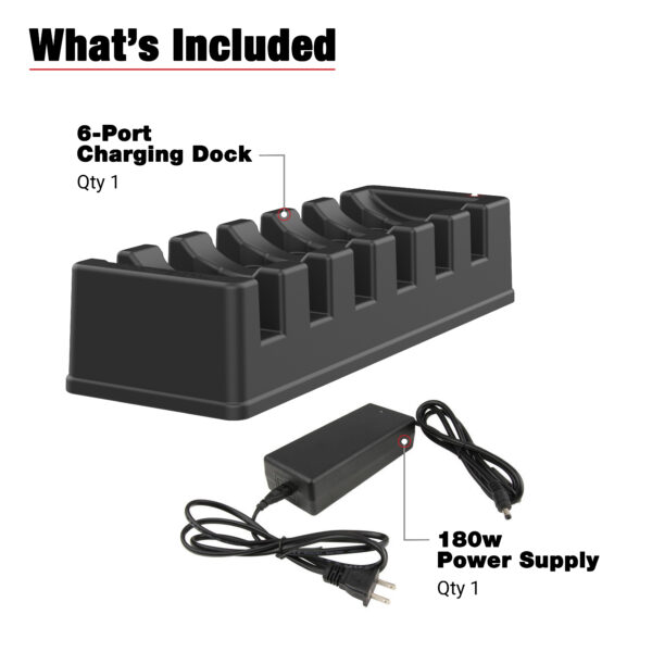 Alimentazione GDS a 6 porte più Dock RJ45 singolo per tablet con IntelliSkin Ram Mounts RAM-GDS-DOCK-6G16-SW1 - immagine 6