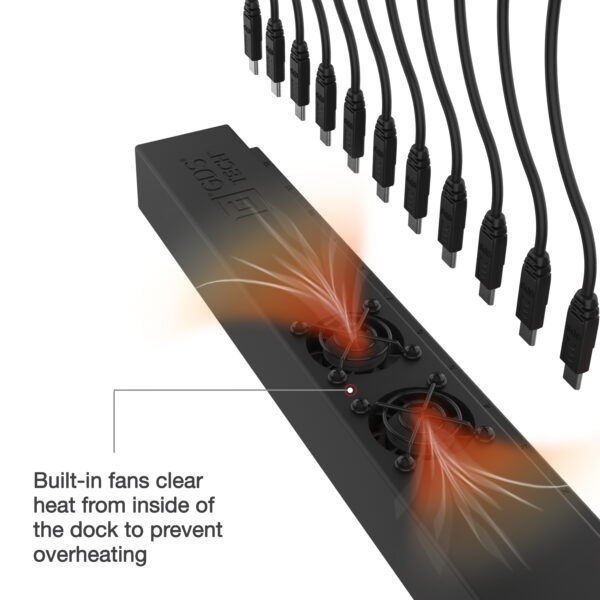 GDS Caricabatterie da parete GDS 12 porte 300W USB-C Power Delivery Ram Mounts RAM-GDS-CHARGE-USBC-12 - immagine 3