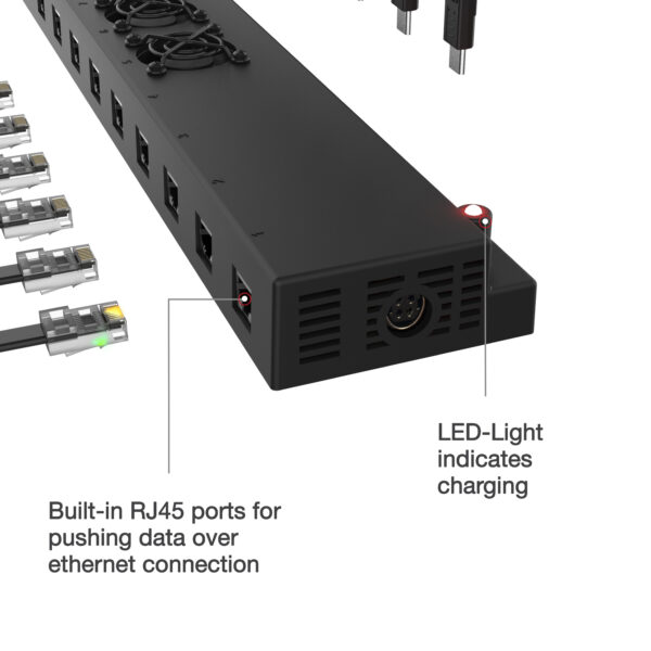 GDS 12 porte 300W USB-C più RJ45 Power Delivery Caricatore da parete Ram Mounts RAM-GDS-CHARGE-USBC-RJ45-12 - immagine 3