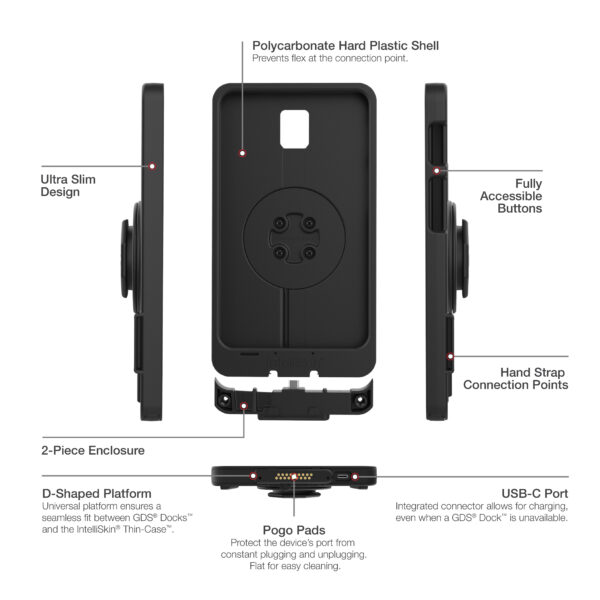 IntelliSkin thin-case per Tab Active5 e 3 Ram Mounts RAM-GDS-SKIN-SAM93-TCD - immagine 5
