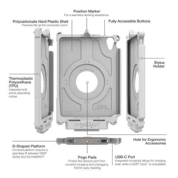 IntelliSkin Next Gen per Apple iPad mini (A17 Pro) e mini 6 - Grigio Ram Mounts RAM-GDS-SKIN-AP36-NG-GRY - immagine 7