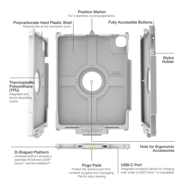 IntelliSkin Next Gen per iPad Pro 12.9 3-6 Gen e iPad Pro 13 (M4) Grigio Ram Mounts RAM-GDS-SKIN-AP37-NG-GRY - immagine 7