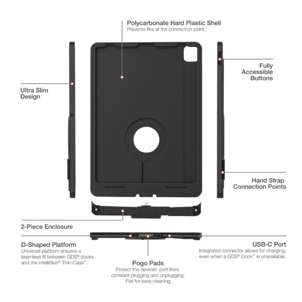 IntelliSkin thin-case per Apple iPad Pro 12.9 3a - 6a generazione Ram Mounts RAM-GDS-SKIN-AP37-TCD - immagine 5