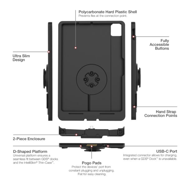 Custodia sottile IntelliSkinRM per iPad Air 11 (M2) Ram Mounts RAM-GDS-SKIN-AP45-M2-TCD - immagine 5