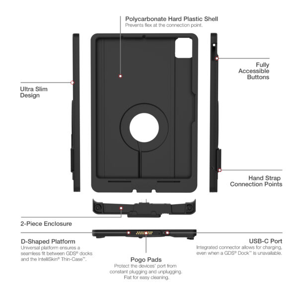 Custodia sottile IntelliSkinRM per iPad Pro 11 (M4) Ram Mounts RAM-GDS-SKIN-AP45-M4-TCD - immagine 5