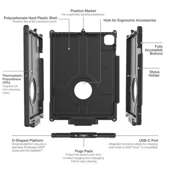 IntelliSkin Next Gen per iPad Air 13 (M2) Ram Mounts RAM-GDS-SKIN-AP47-NG - immagine 6