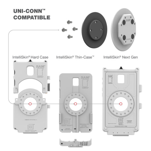 Adattatore GDS Uni-Conn per IntelliSkin - Grigio Ram Mounts RAM-GDS-U1U-GRY - immagine 3