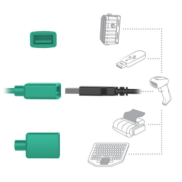 RAM Combo Locking Power più Data Dock per Samsung Tab Active4 Pro Ram Mounts RAM-HOL-SAM57CPCL-1AU - immagine 7