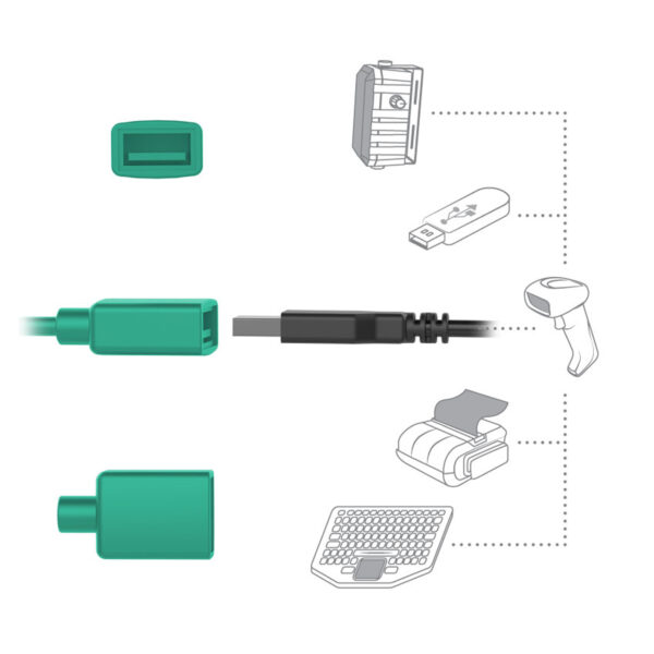 RAM Blocco Chiave Alimentazione più Data Dock per Tab Active4 Pro e Tab Active Pro Ram Mounts RAM-HOL-SAM57CPKL-1AU - immagine 7