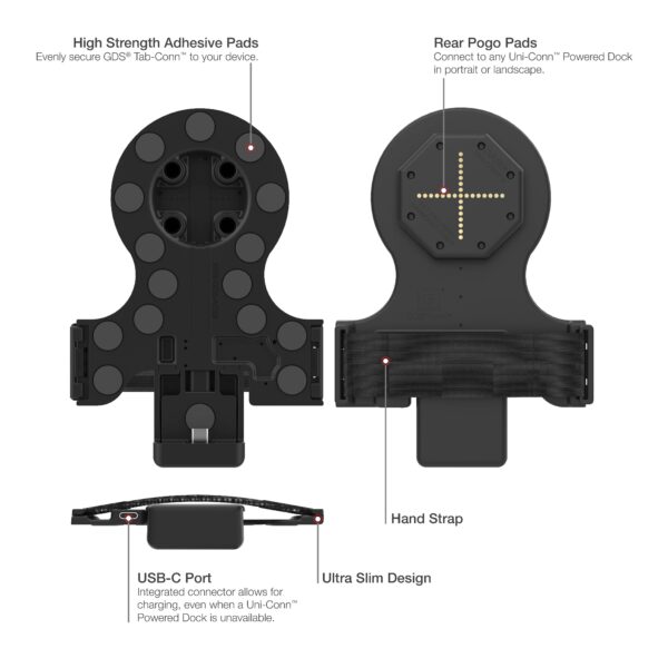 GDS Tab-Conn per Custodie OtterBox Defender (Pogo Pad Posteriori) Ram Mounts RAM-GDS-TABC-OTD1B - immagine 5