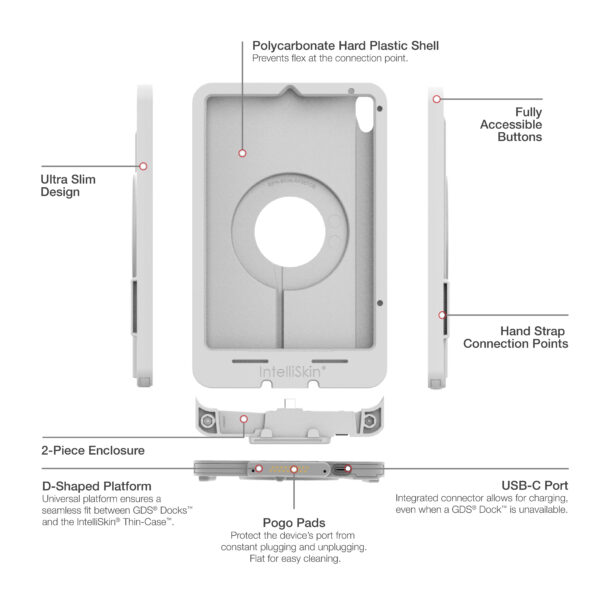 IntelliSkin thin-case per Apple iPad mini (A17 Pro) e mini 6 - Grigio Ram Mounts RAM-GDS-SKIN-AP36-TCD-GRY - immagine 5