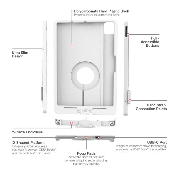 Custodia sottile IntelliSkinRM per iPad Pro 11 (M4) - Grigio Ram Mounts RAM-GDS-SKIN-AP45-M4-TCD-GRY - immagine 5