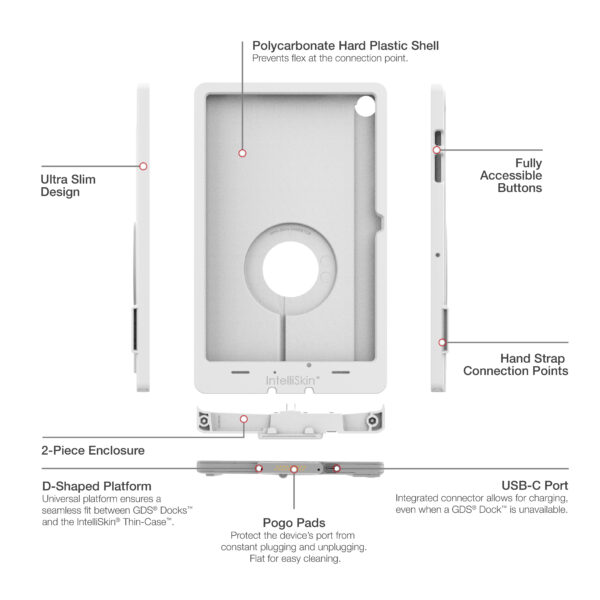Custodia sottile IntelliSkinRM per Samsung Tab A9più - Grigio Ram Mounts RAM-GDS-SKIN-SAM88-TCD-GRY - immagine 5