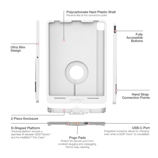 Custodia sottile IntelliSkin per Apple iPad Pro 12.9 3a - 6a generazione - Ram Mounts grigi RAM-GDS-SKIN-AP37-TCD-GRY - immagine 5